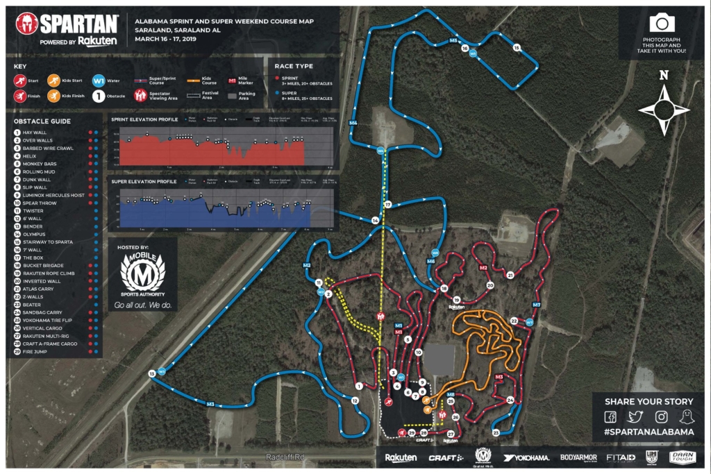 Spartan Alabama Course Map